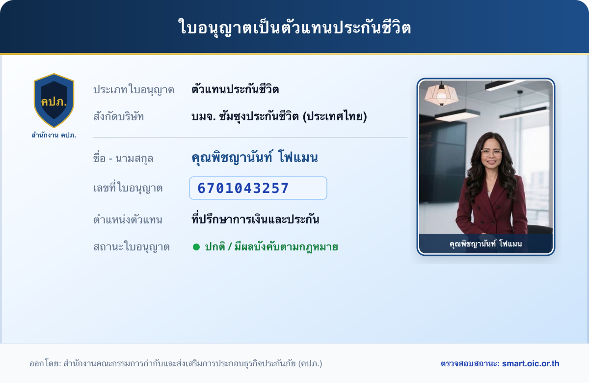 บัตรใบอนุญาตตัวแทนประกันชีวิต คุณพิชญานันท์ โฟแมน เลขที่ 6701043257